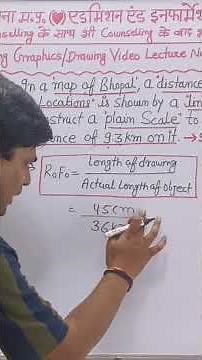 How to Calculate RF of Scale