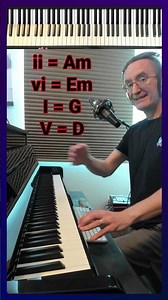 Hans Zimmer's INCEPTION Chord Progression: Dorian Magic!