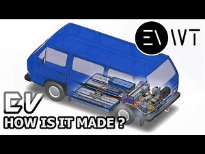 HOW IS IT MADE ? Electric Vehicle Conversion (#EVWT)