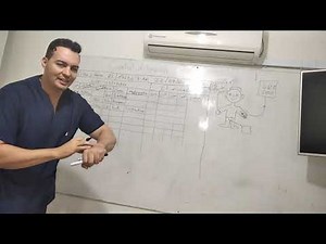 Guía control de liquidos