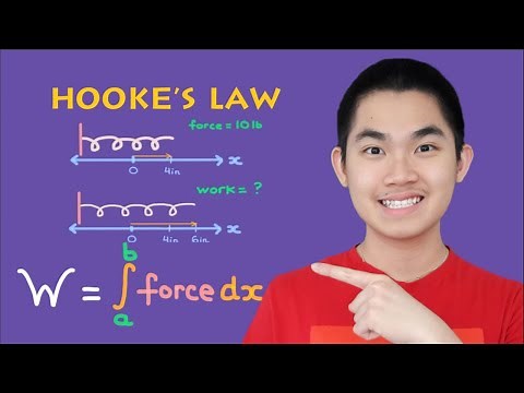 Calculate Work from Pulling Springs - Hooke's Law with Integrals