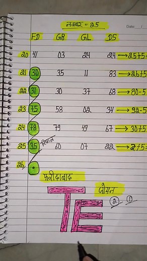 23K views · 542 reactions | Panchayat Season 2 - Official Trailer | Jitendra Kumar, Neena Gupta, Raghubir Yadav | #PanchayatOnPrime #Panchayat | जोगी की माया | Facebook