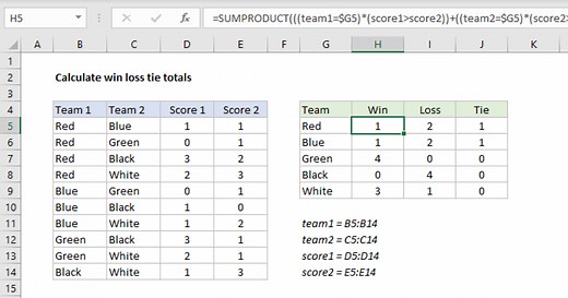 Calculate win loss tie totals