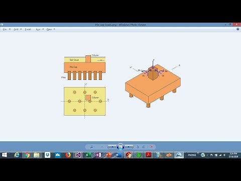 Pile Caps - Structural Design Overview