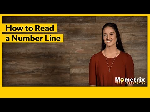 How to Read a Number Line
