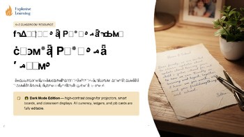 Token Economy System K2 Classroom : Classroom Resource : MS & HS Resource