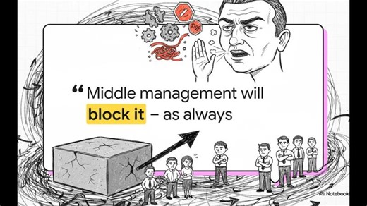 Lead Breakthrough Change - How to Turn Middle Management Resistance into Deep Ownership | Wolfram Müller