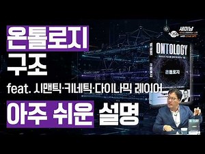 Ontology Structure, A Very Easy Explanation feat. Semantic, Kinetic, and Dynamic Layers [CEO Lee ...