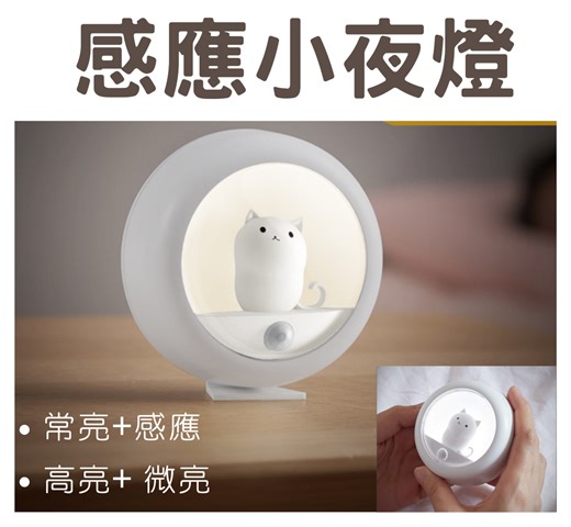 Right | Rechargeable Human Body Induction Night Light - Baby Feeding Light, Eye Protection Light