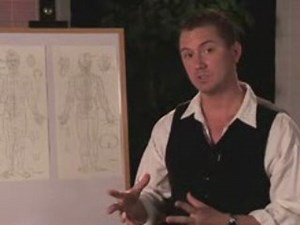 Natural Ways To Induce Labor