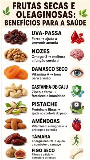 🌰 BENEFÍCIOS DAS AMÊNDOAS NOZES E CASTANHAS. #saude