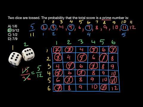 Prime numbers in probability problems explained