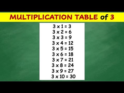 Multiplication Table of 3