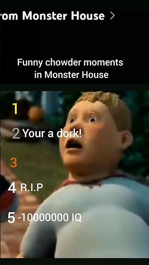 Funny Chowder moments from Monster House