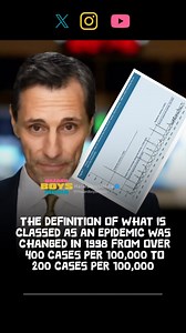 The definition of what is classed as an epidemic was changed in 1998 from over 400 cases per 100,000 to 200 cases per 100,000 #epidemic #flu #truth | Hazardboysmedia