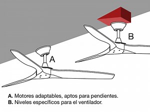 Cómo instalar un ventilador de techo en un techo inclinado: soluciones y recomendaciones