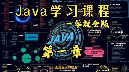 JAVA最全学习路线图和就业分析