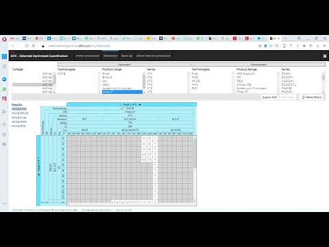 ABB SOC tool for Breaker Selectivity Discrimination check