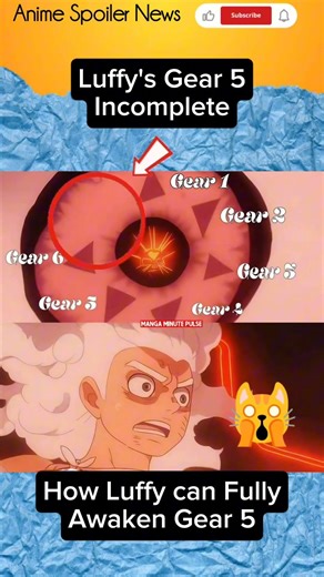 Luffy's Gear 5 Incomplete 🤔🙀#anime #onepiece #luffy