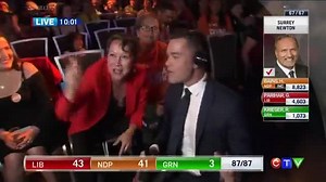 23K views · 213 reactions | CTV News Election Special: From...