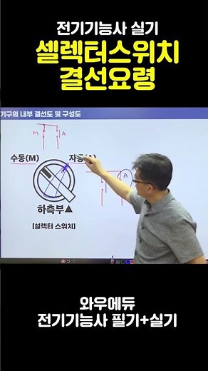 Electrical Engineer Practical Test Selector Switch Wiring