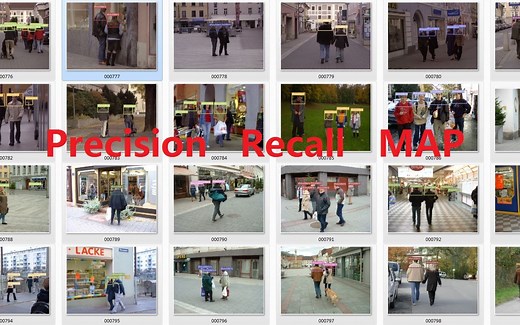 深度学习：精确度(precision)，召回率(recall)，map