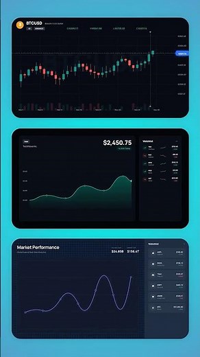 Stock Market Chart Animation Tutorial with AI