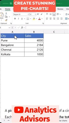 Creating Your First Pie Chart in Excel #shorts