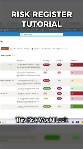 How To Do a Risk Assessment in Risk Register