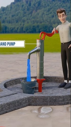 How a Hand Pump Works | Simple Explanation of Hand Pump Mechanism
