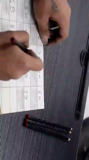Best Budget Drawing Pencils Nataraj 8b 6b 5b 4b 3b 2b 2b b F hb h 2h 3h 4h 5h 6h