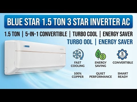 Blue Star 1.5 Ton 3 Star Inverter Split AC Full Review & Detailed Features Explained | Review in