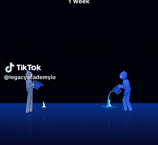 Time does not reward intensity. It rewards those who keep showing up. Small actions repeated daily grow quietly in the background. You may not notice the change at first, but time always does. Most people quit before time has a chance to work in their favor. The ones who stay consistent let time do the heavy lifting. Results are earned by patience and repetition.