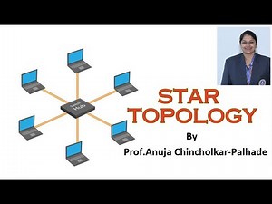 Star Topology using Cisco Packet Tracer|Star Topology Network(5 PC & 1 Switch) | Easy Setup Guide