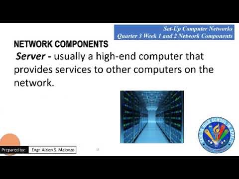 CSS QUARTER 3 WEEK 1 and 2 GRADE 11 (SHS in Apalit)