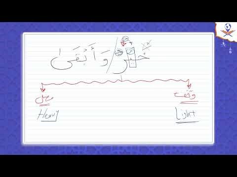 Examples of the Letter Raa Rules in Tajweed | Stopping and Continuing