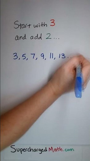 MATH Number Patterns in 60 seconds for 4th Grade Math Students by Supercharged Math by Aurora Lipper