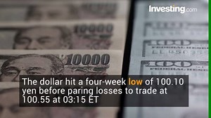 The US dollar fell on Thursday as the Fed left rates on hold. | Investing.com