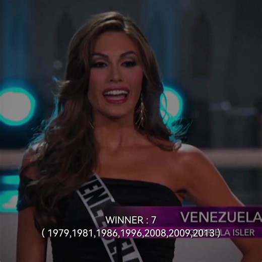 Miss Venezuela Shines at Miss Universe 2023
