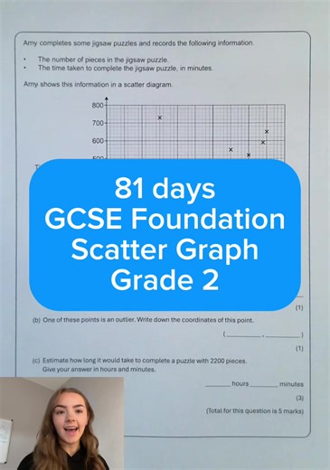 81 Days to Go: GCSE Foundation Maths Scatter Graph Revision