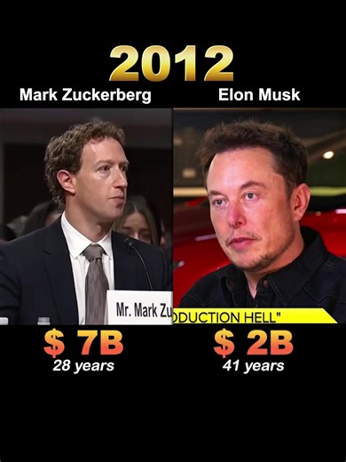 Mark Zuckerberg vs Elon Musk : who’s richer? #celebrity #networth #iphone18 #markzuckerberg #elonmusk