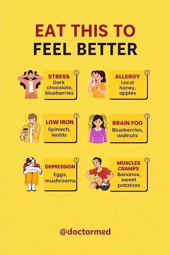 Best Foods for Mental Health