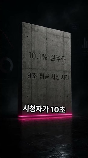 신생 채널 첫 영상, 알고리즘이 냉정하게 차단한 이유 #쇼츠알고리즘 #쇼츠기획 #쇼츠 #신생채널 #유튜브성장 #유튜브알고리즘 #유튜브알고리즘