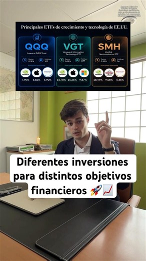 Different investments for different financial goals.