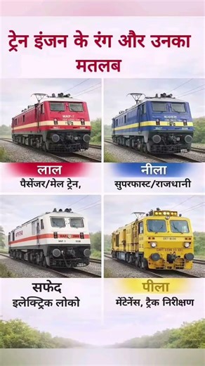 Train Engine Colors in India and Their Meaning | Indian Railway Facts 🚆
