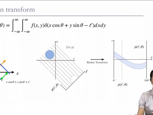 医学影像成像原理 06 CT图像重建方法CTFT和FBP