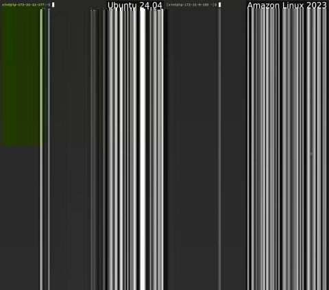 9-Year-Old Linux Kernel Vulnerability “Copy Fail” Enables Full Root Access