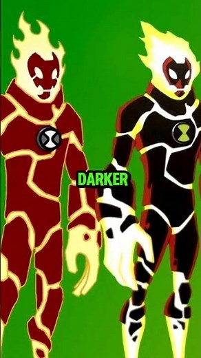 Unknown Facts About Heatblast That You Don't know #omnitrix #ben10omniverse #benten #heatblast