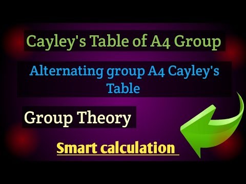 Cayley's Table of A4 group| A4 Cayley's Table in group theory| Alternating group A4 Cayley's Table|