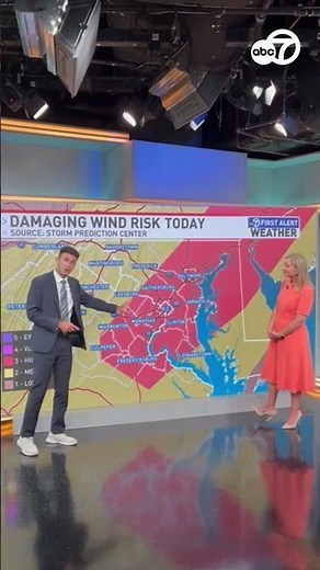 WEATHER ALERT DAY: Heat Advisory and severe storm chances Thursday
